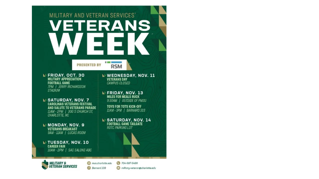 Vet Week